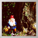 Recherche de génome posters Arbre