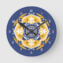 Recherche de azulejos horloges Motif