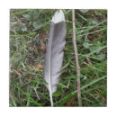 Zoek naar vers tegels Keramisch