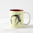 Recherche de avantage tasses Café