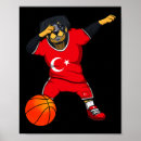 Recherche de lancer franc posters Dribbler