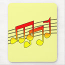 Recherche de note musique tapis souris Musicien