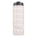 Recherche de fausses clés tasses Rose doré