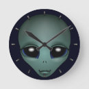 Recherche de étranges horloges La science fiction