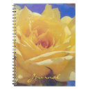 Zoek naar big notitieboeken Kunst