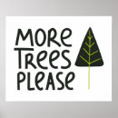 Recherche de recyclage posters Réutilisation