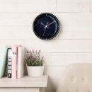 Recherche de planète bleue horloges Terre