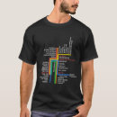 Zoek naar trolley kleding Francisco