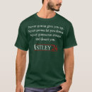 Recherche de rick astley tshirts Vintage