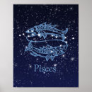 Recherche de astrology posters Stars