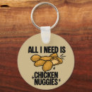 Recherche de nuggets porteclés Poulet