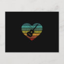 Recherche de guitaristes cartes postales Instrument de musique