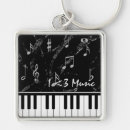Recherche de clavier piano porteclés Musical
