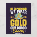 Recherche de cancer prospectus Sensibilisation