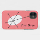 Recherche de kitsch iphone coques Rétro