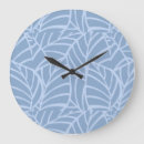 Recherche de veines horloges Feuille