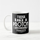 Recherche de proton tasses Café