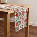 Zoek naar tafellopers Kersttafelloper