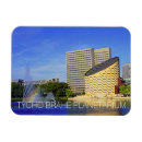 Recherche de copenhague magnets Touristique