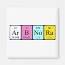 Recherche de scientifiques magnets Science