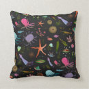 Recherche de creature coussins Plage