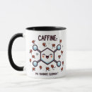 Recherche de molécules tasses Accro au café