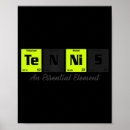 Recherche de periodic posters Elements