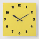 Recherche de peu horloges Pour tous