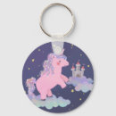 Recherche de licorne mignonne porteclés Filles