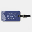 Recherche de adresse accessoires Abstrait