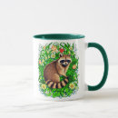 Recherche de curieux tasses Jardin