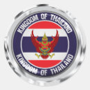 Zoek naar vlag van thailand stickers Reis