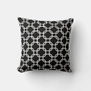 Recherche de chevauchement coussins Moderne