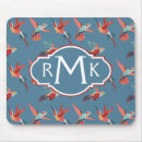 Recherche de colibri tapis souris Oiseau de ronflement