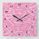 Zoek naar van dank klokken For her