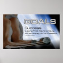 Recherche de formation de force posters Corps