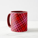Recherche de grenat tasses Motif