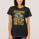Recherche de moléculaire tshirts Biologiste