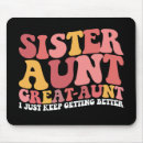 Recherche de soeur tapis souris Drôle