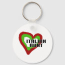 Zoek naar tante oom sleutelhangers Italiaans