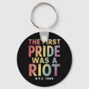 Zoek naar gay pride sleutelhangers Trots
