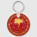 Recherche de boeuf porteclés Zodiaque chinois