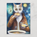 Recherche de combinaison cartes postales Chat