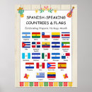 Recherche de culture espagnole posters Mexicain