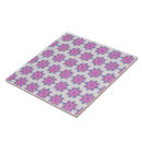 Recherche de mosaïque florale carreaux Rétro