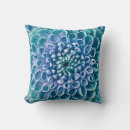 Recherche de fleurs de dahlia coussins Vert