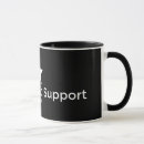 Recherche de salers tasses Café