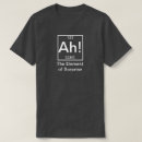Recherche de surprise vêtements Chimie