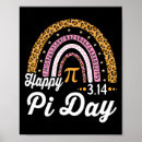 Recherche de pi symbole posters Jour pi heureux