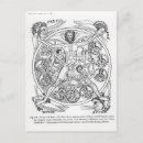 Recherche de poésie cartes postales École